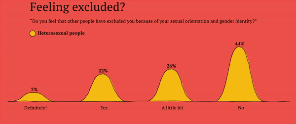 ����רҵ������Ʒ��2022������Ҫץס�� 8 ��UI/UX<a href=http://m.biwataku.com/ target=_blank class=infotextkey>18luck����ȫվ</a>����