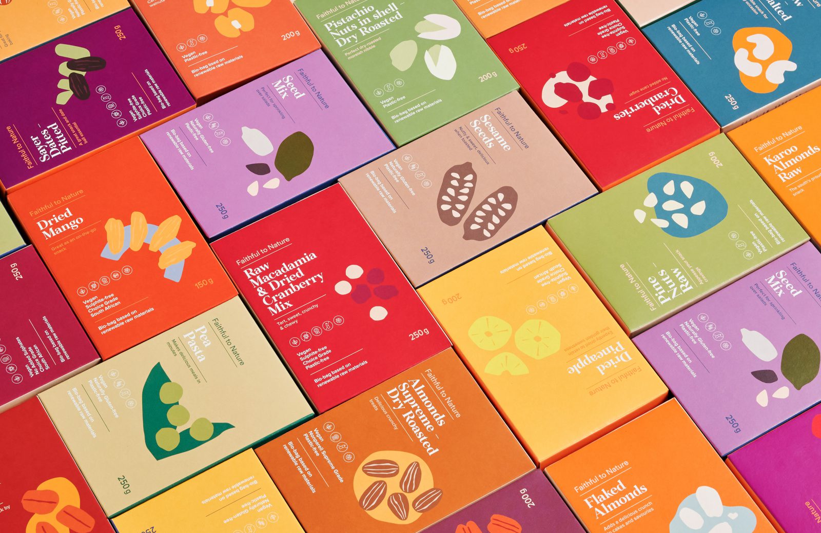 Faithful To Nature��Ȼ������Ʒ<a href=http://m.biwataku.com/sheji/baozhuang/ target=_blank class=infotextkey>��װ</a><a href=http://m.biwataku.com/ target=_blank class=infotextkey>18luck����ȫվ</a>