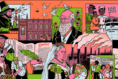 �׶ع��ҵ�������ʷ����Ф������