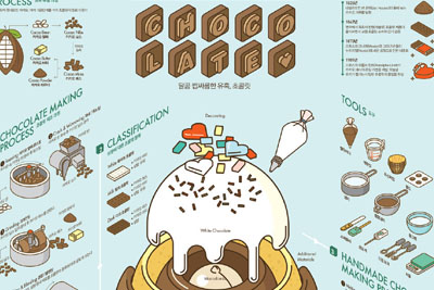 ����18luck����ȫվʦ Sung Hwan Jang ��Ϣͼ��18luck����ȫվ