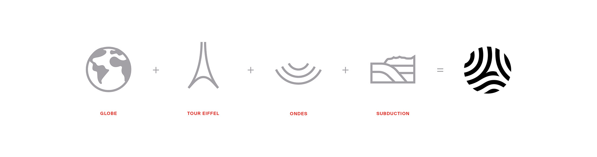 �����ѧ�о���֯IPGPƷ���Ӿ�VI<a href=http://m.biwataku.com/ target=_blank class=infotextkey>18luck����ȫվ</a>