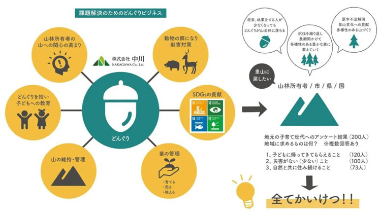 日本G-Mark优良<a href=http://m.biwataku.com/ target=_blank class=infotextkey>18luck新利全站
</a>奖99.jpg